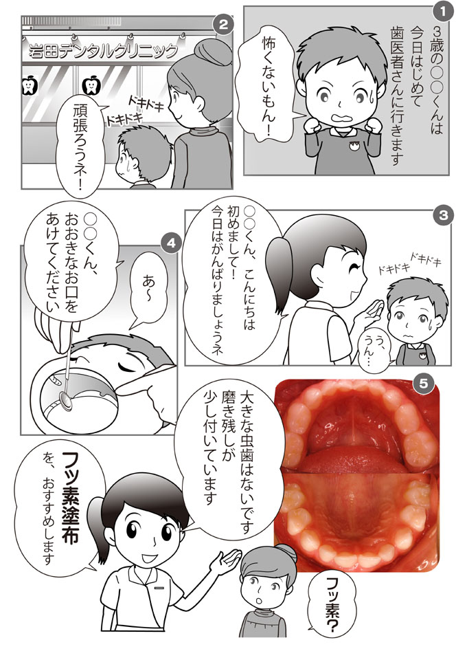 初めての歯医者さん